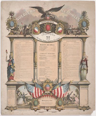 Mémorial des soldats - Forbriger and Co. Ehrgott